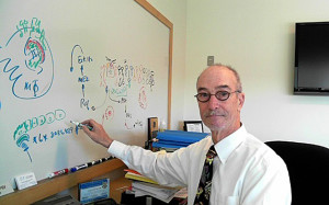 Donald Durden, UC San Diego School of Medicine