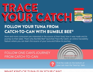 Trace Your Catch