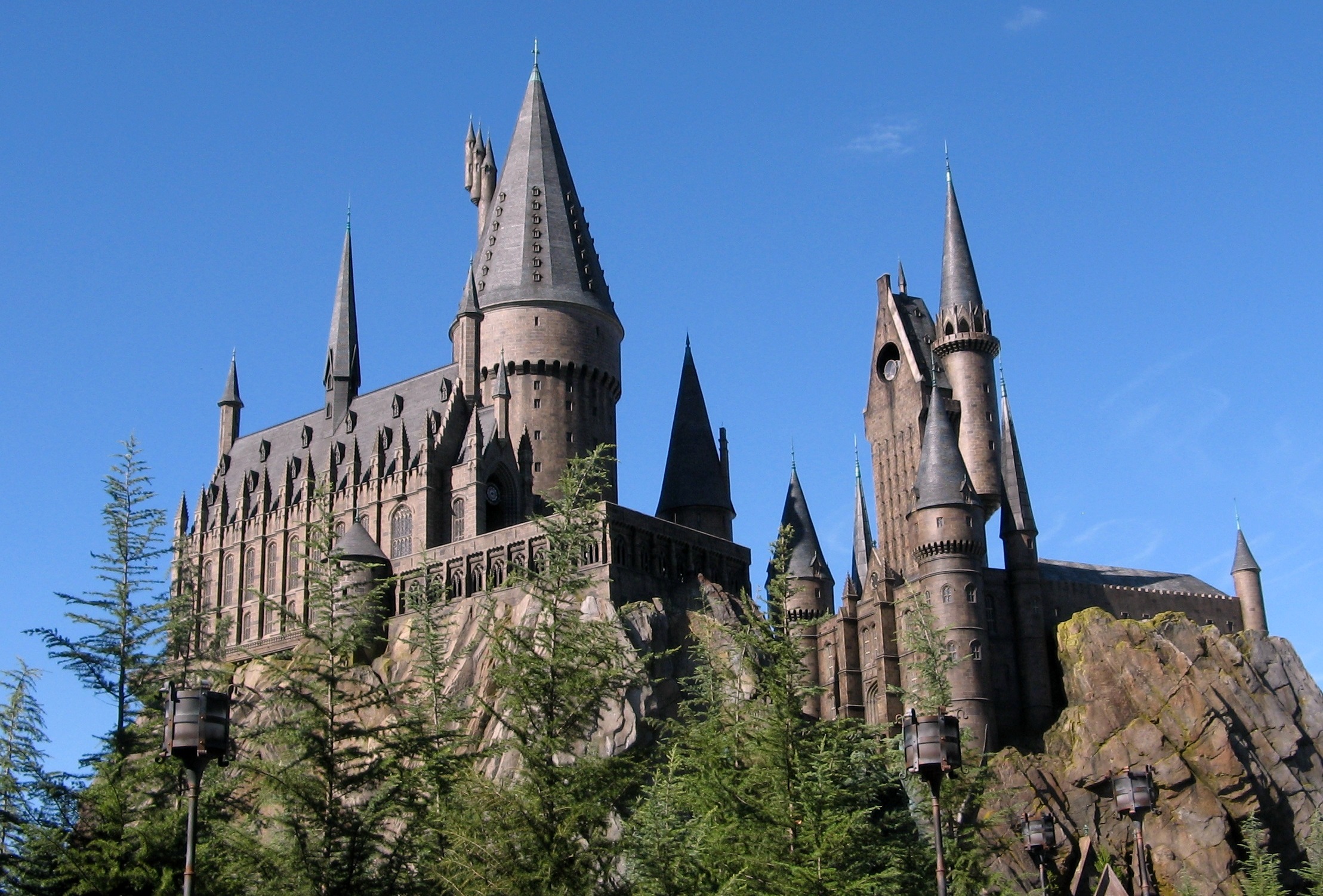 Wizarding World