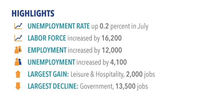 infographic