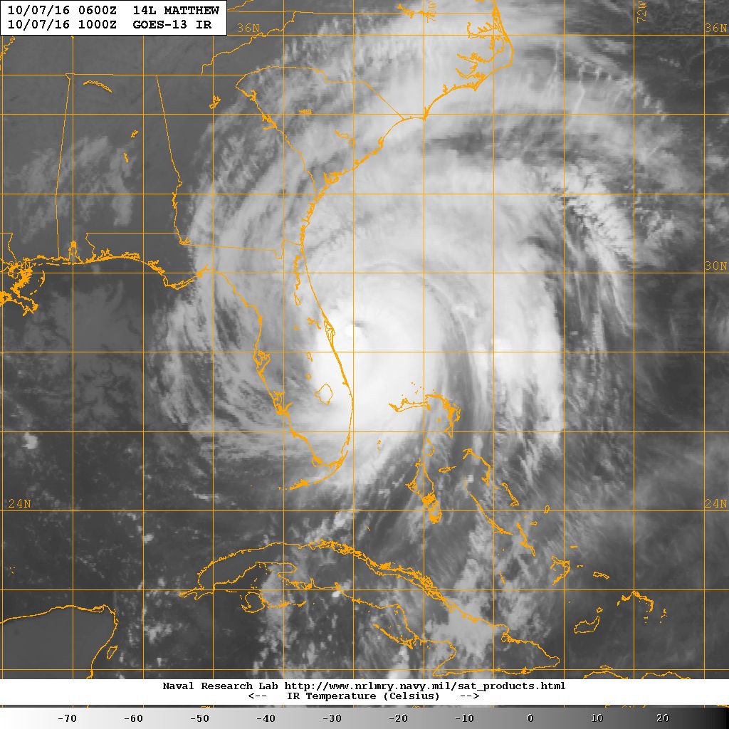 Hurricane Matthew