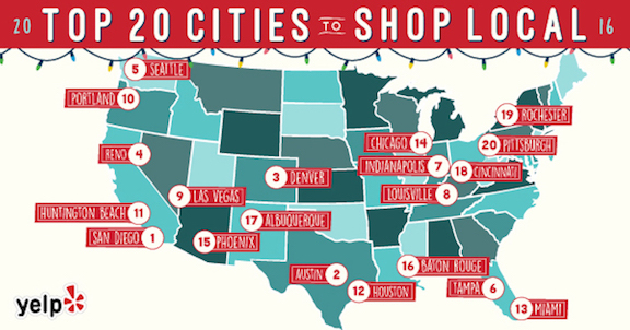Shop Local Map