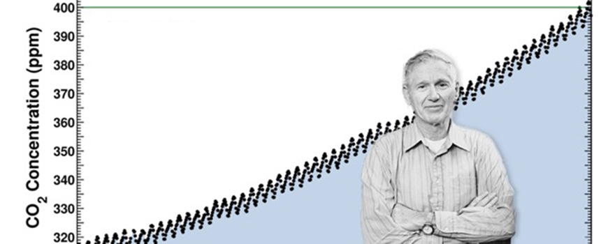 Charles David Keeling and his namesake Keeling Curve.