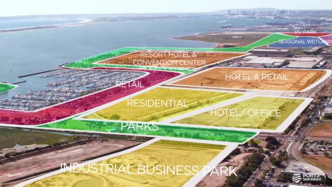 Layout of the Chula Vista Bayfront Master Plan (Credit: Port of San Diego)
