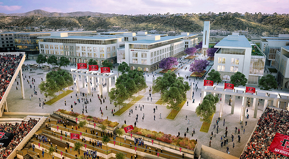 Rendering of Mission Valley development proposal, looking south from Aztec Stadium to the SDSU Innovation District. (Courtesy of SDSU)
