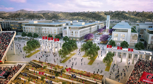 Artist’s rendering, looking south from proposed Aztec Stadium to SDSU Innovation District. (Courtesy of SDSU)