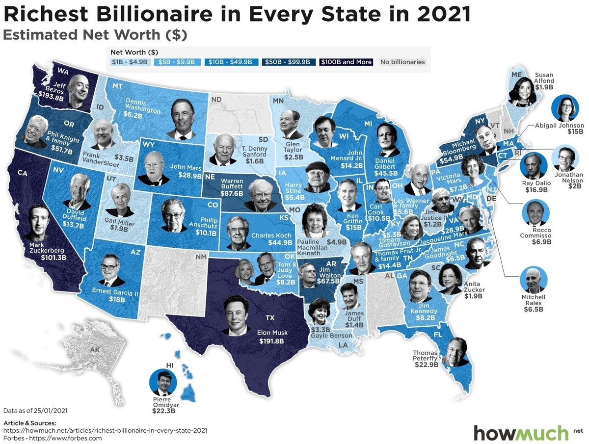 This map from HowMuch.Net reveals the wealthiest billionaire in each U.S. state. Click here to enlarge the map.