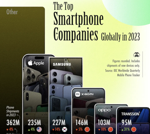 Daily Business Report: April 19, 2024